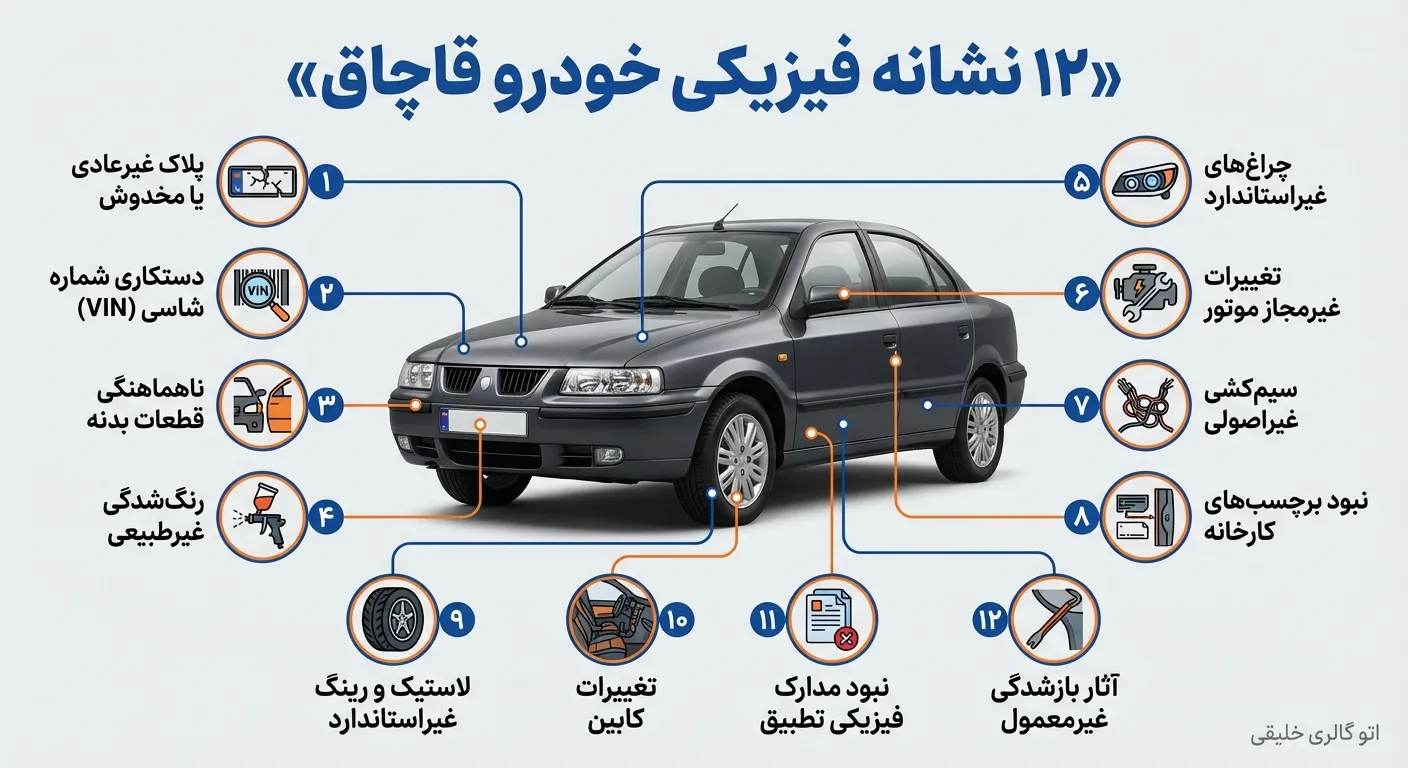 شناسایی خودرو قاچاق