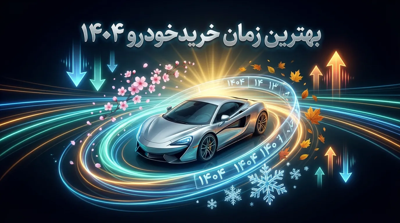 بهترین زمان خرید خودرو ۱۴۰۴