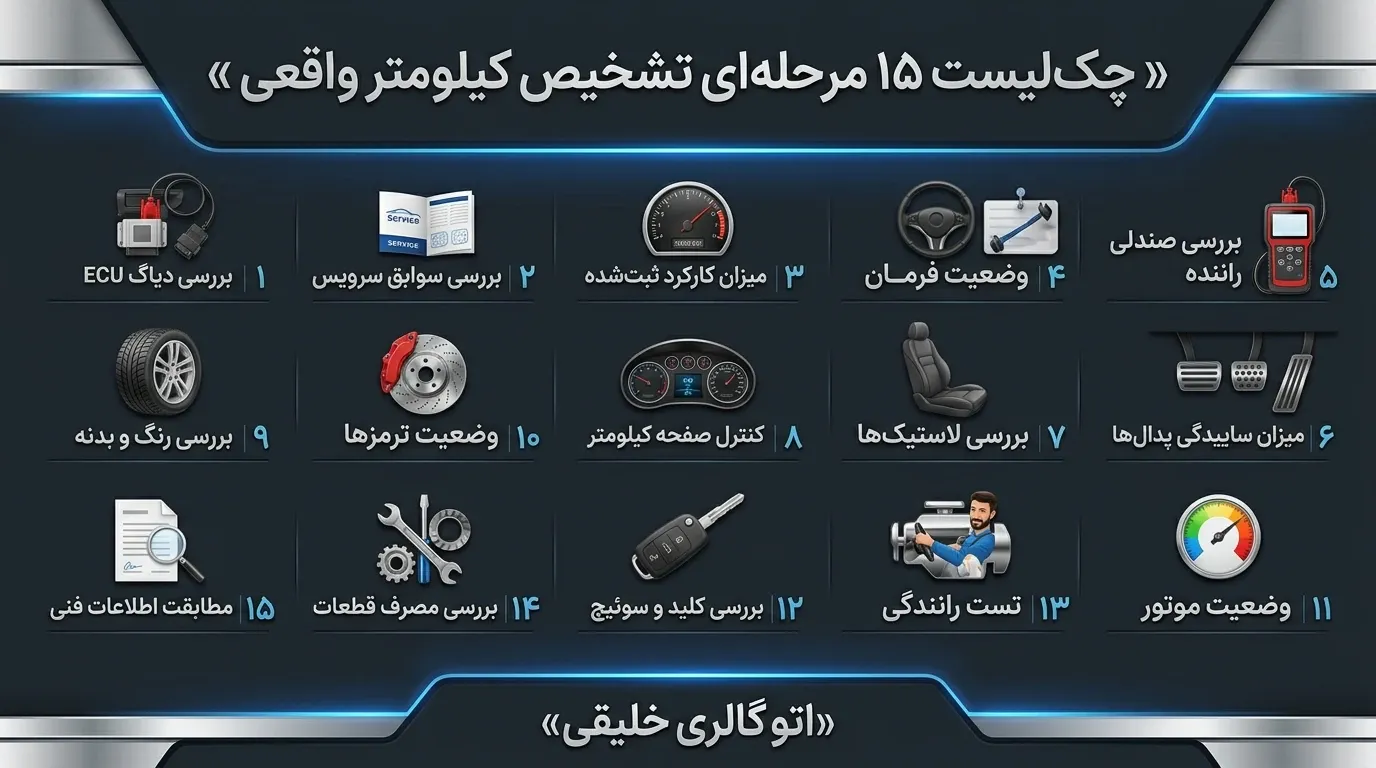 نشانه‌های فنی و شنیداری: به صدای ماشین گوش دهید!