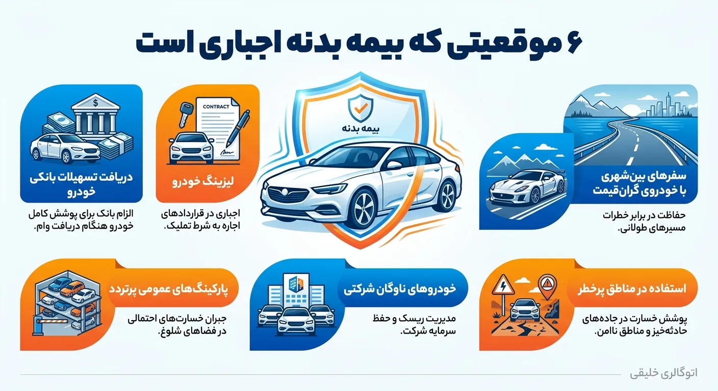 بیمه بدنه خودرو کارکرده